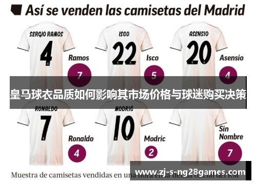 皇马球衣品质如何影响其市场价格与球迷购买决策