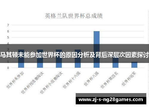 马其顿未能参加世界杯的原因分析及背后深层次因素探讨