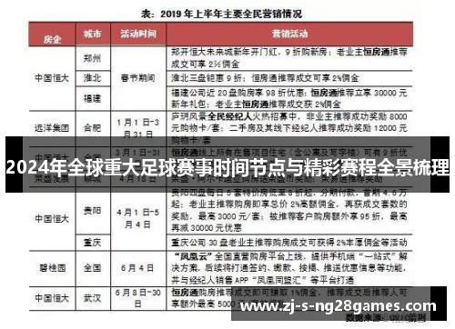 2024年全球重大足球赛事时间节点与精彩赛程全景梳理
