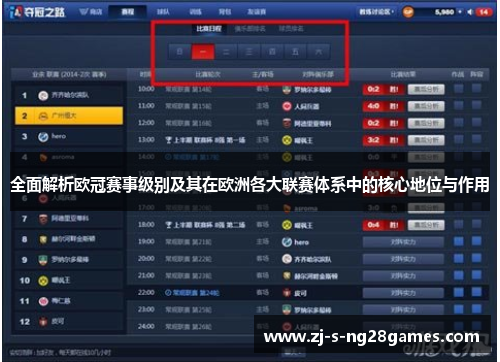全面解析欧冠赛事级别及其在欧洲各大联赛体系中的核心地位与作用 全面解析欧冠赛事级别及其在欧洲各大联赛体系中的核心地位与作用