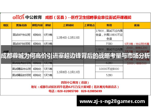 成都蓉城为何高价引进塞超边锋背后的战略考量与市场分析