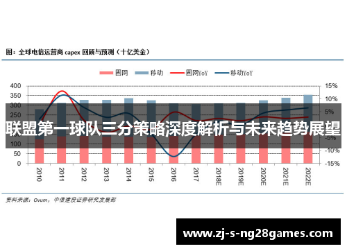 联盟第一球队三分策略深度解析与未来趋势展望