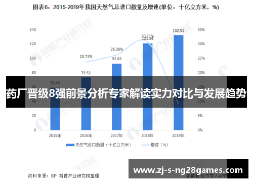 药厂晋级8强前景分析专家解读实力对比与发展趋势